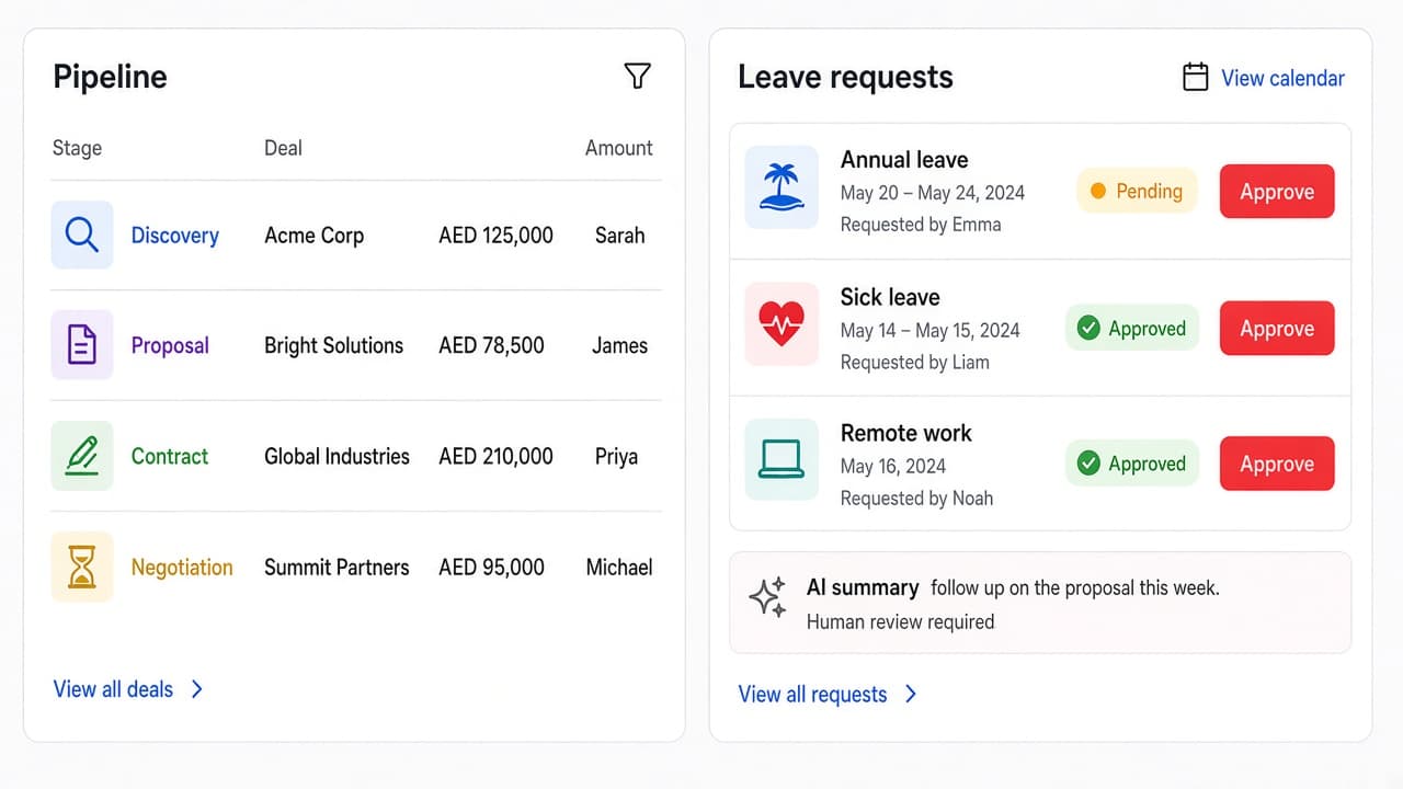 Sample sales pipeline and leave requests. Sample names only.