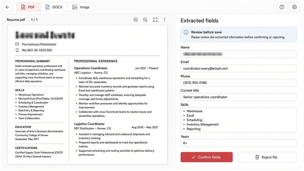 Sample resume viewer beside extracted fields, with review required before save.