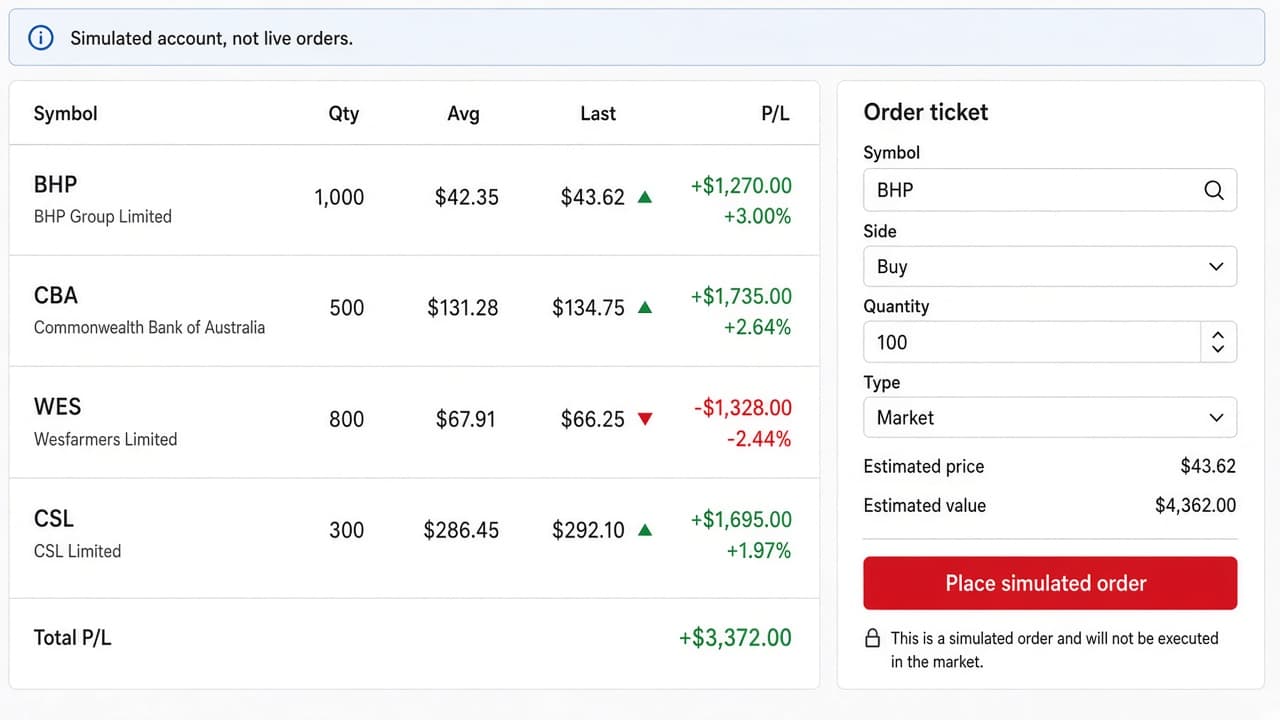 Sample simulated positions and an order ticket marked as not live.